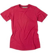 Women’s T-shirts & Tops