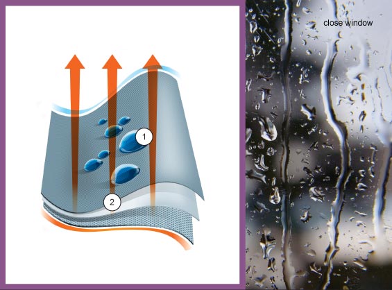 Rohan Fabric Technology